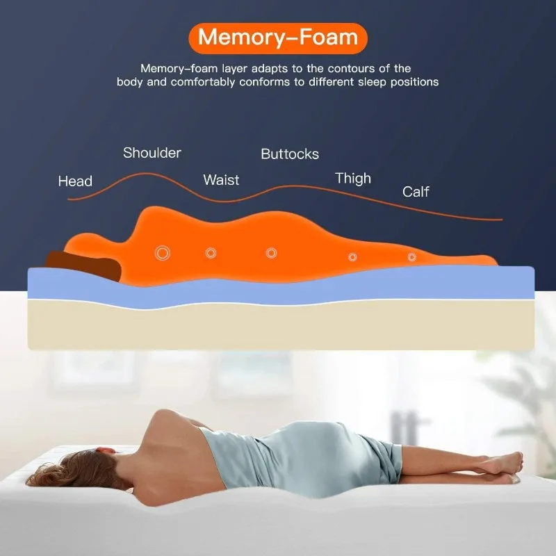 6/8/10/12 inch Gel Memory Foam Mattress for Cool Sleep & Pressure Relief, Medium Firm Mattresses CertiPUR-US Certified