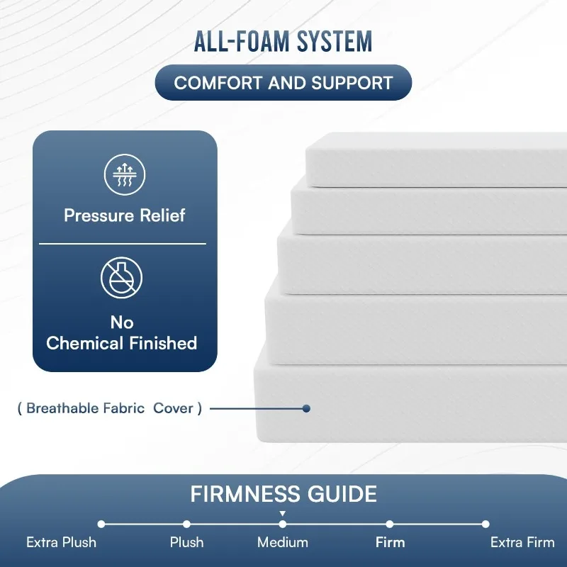 6/8/10/12 inch Gel Memory Foam Mattress for Cool Sleep & Pressure Relief, Medium Firm Mattresses CertiPUR-US Certified