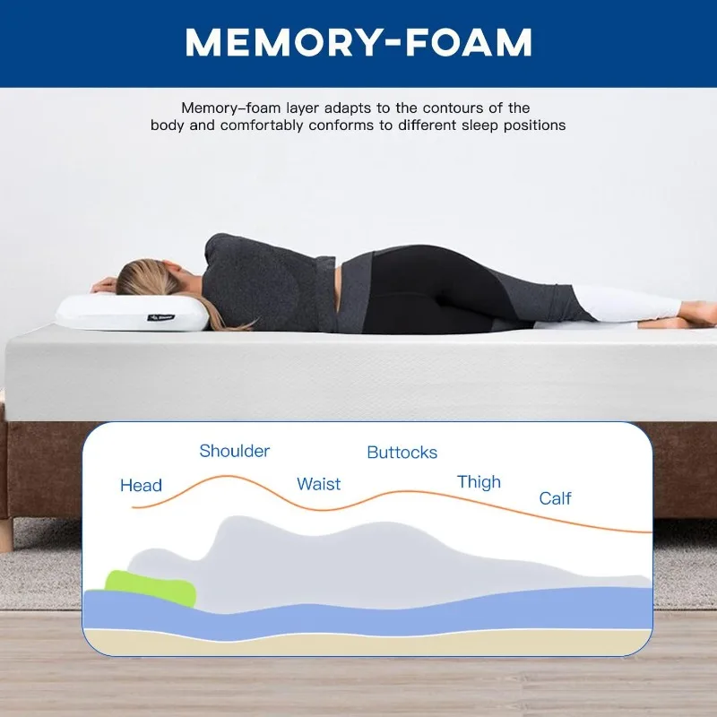 6/8/10/12 inch Gel Memory Foam Mattress for Cool Sleep & Pressure Relief, Medium Firm Mattresses CertiPUR-US Certified