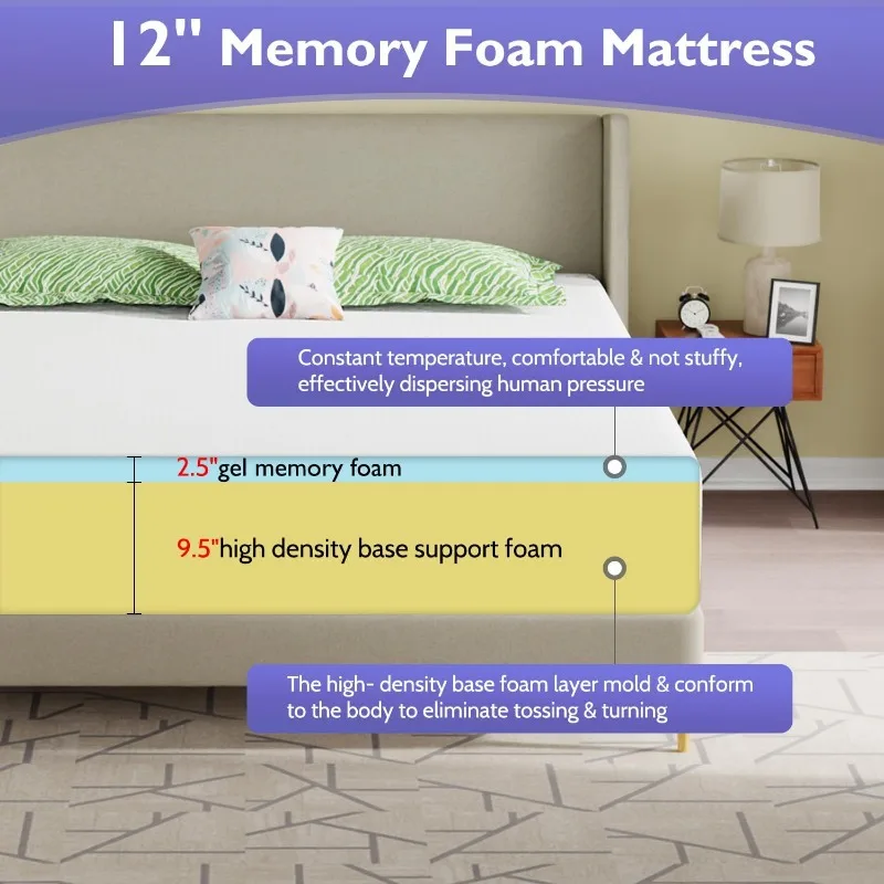 6/8/10/12 inch Gel Memory Foam Mattress for Cool Sleep & Pressure Relief, Medium Firm Mattresses CertiPUR-US Certified