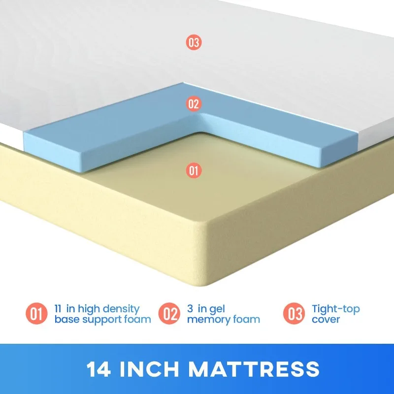 6/8/10/12 inch Gel Memory Foam Mattress for Cool Sleep & Pressure Relief, Medium Firm Mattresses CertiPUR-US Certified