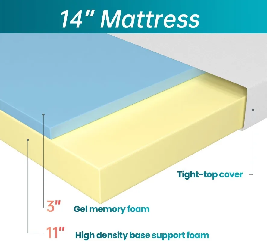 6/8/10/12 inch Gel Memory Foam Mattress for Cool Sleep & Pressure Relief, Medium Firm Mattresses CertiPUR-US Certified