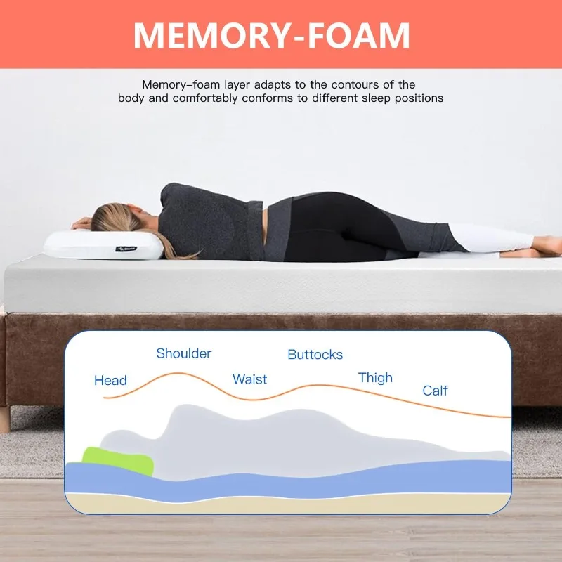 6/8/10/12 inch Gel Memory Foam Mattress for Cool Sleep & Pressure Relief, Medium Firm Mattresses CertiPUR-US Certified