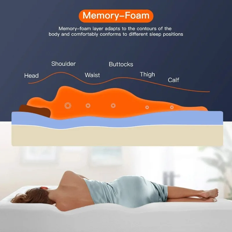 6/8/10/12 inch Gel Memory Foam Mattress for Cool Sleep & Pressure Relief, Medium Firm Mattresses CertiPUR-US Certified